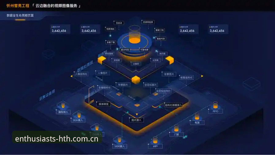华体会CN体育数据站攻略：解决入口变更与数据加载问题的实用技巧
